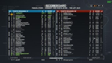 Legacy Server Not Broekn 5% CPU usage DDOS attack