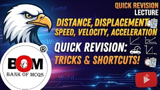 Displacement, velocity, and acceleration