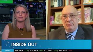 Defense Stocks Slide: Why NOC, RTX & RNMBY See Newfound Weakness