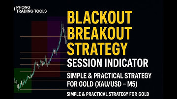 Blackout Breakout Strategy | Asian Session Box Indicator for MT4 (XAU/USD M5)