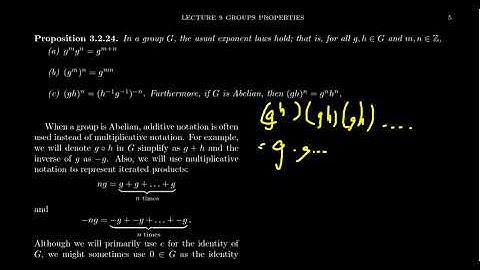 Exponent Laws (Group Theory)