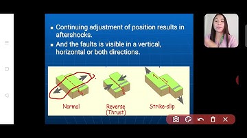 Faults and Earthquakes Using Fault Model