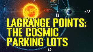 Lagrange Points Explained: The Solar System's Secret Parking Spots: The Three-Body Problem