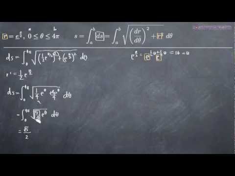 Polar Parametric Curve