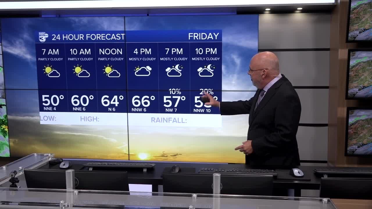 Rob's Weather Forecast Part 1 5pm 02-09-23 - YouTube