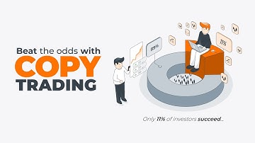 Zulutrade | Video Instruction