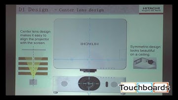 Hitachi CP-WX82xx Install Series Projectors