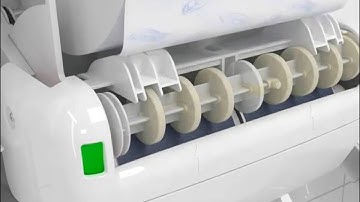 H1 Tork Matic -  Load and Refill Roll