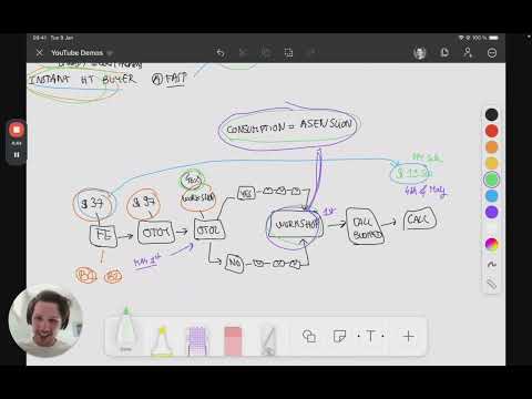 Theo breaks down Stirling's funnel on YouTube