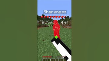 Dream vs Sharpness (In Real Life)