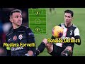 Mevki Değiştiren En Değerli 11 Ft. Muslera, Gareth Bale, Cristiano Ronaldo