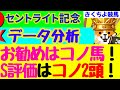 【セントライト記念2024データ分析】お勧めはコノ2頭‼