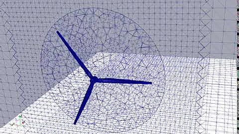 Wind Turbine CFD - AMI dynamic mesh approach in OpenFOAM