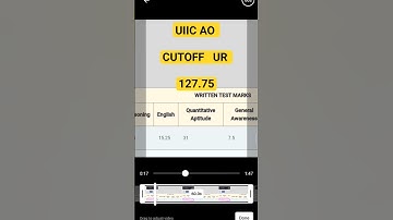 MY UIIC AO SCORECARD || #bank #exam #banking #uiic #uiicao #ibps