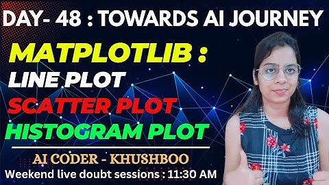 Day 48: Python MATPLOTLIB Plots - Line , Scatter , Histogram Plot | Complete AI Journey