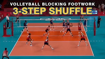 Volleyball Blocking 3-Step Shuffle