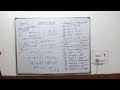 Class 12 Maths - Determinants 18-04-2026