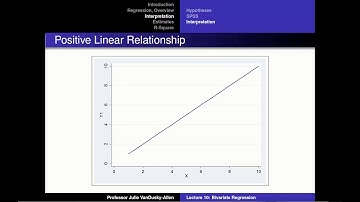 Lecture 9: Bivariate Regression
