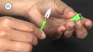 No Audio: OptiSnap® Connector Termination with 900 µm Tight-Buffered Fiber