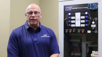 Input Voltage/Current Waveforms for a VFD w/Harmonic Filter