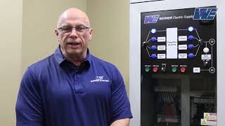 Input Voltage/Current Waveforms for a VFD w/Harmonic Filter