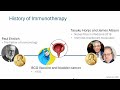 An Introduction to Cancer Immunotherapy