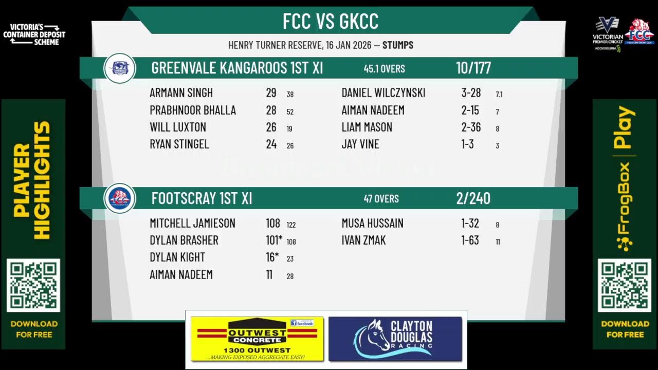 Footscray 1st XI v Greenvale Kangaroos 1st XI
