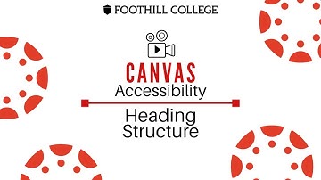 Day 2:  Heading Structure