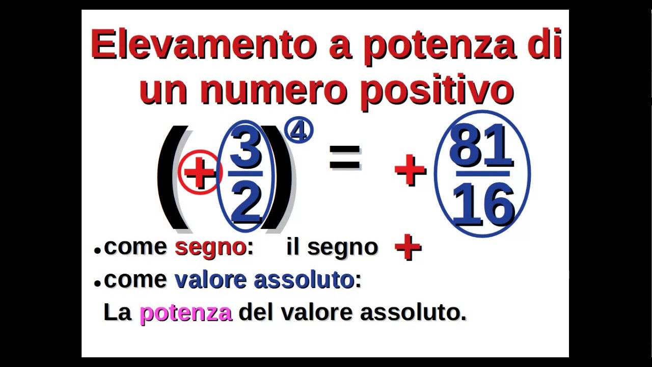 Algebra L elevamento A Potenza Di Un Numero Relativo YouTube algebra-l-elevamento-a-potenza-di-un-numero-relativo-youtube