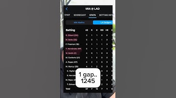 Build BETTER Hitting Stacks! MLB DFS Stacking 101 (part 2) #fanduel #draftkings