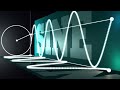 Visualiser