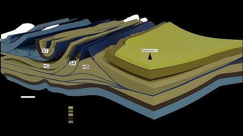 GMMEG webinar Open source Geological Modelling with GemPy and GemGIS 20231026