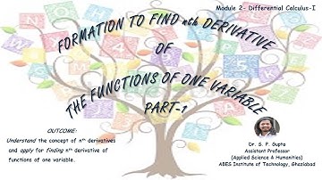 B.TECH  | nth DERIVATIVE | P-I| DIFFERENTIAL CALCULUS-I  | Dr. S. P. Gupta| ENGG. MATHEMATICS-I