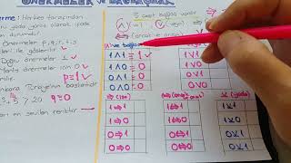 Mantık 9.Sınıf Matematik Önermeler Ve Bağlaçlar