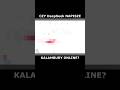 Czy DeepSeek napisze Kalambury online?#ai #sztucznainteligencja #kalambury #programowanie #nodejs