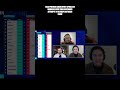 BLASTPremier absolutely spirals in madness over their desperate attempts to reshape Astralis' crew!