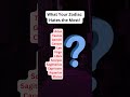💔 What Each Zodiac Sign Hates Most! 🌟#astrology #shorts #english