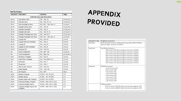 AVR Microcontroller: External Interrupts Controlling LED Sequences