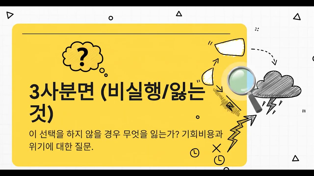 의사결정리더십 - 데카르트4분면 혜움 아카데미 조은연강