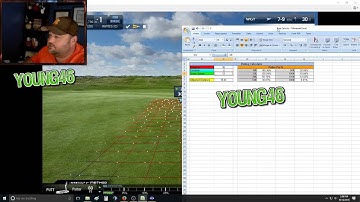 World Golf Tour (WGT) - Free Putting Calculator
