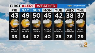 First Alert Weather: CBS2's 1/27 Friday afternoon update