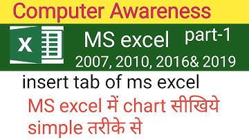 chart in ms excel |  insert tab of excel in hindi for cpct | MPSI Steno | steno si | court LDC
