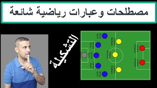 الحلقلة (Sport Terms/ words/ phrases (3 مصطلحات كرة القدم باللغة الإنجليزية