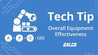 What is OEE? (Overall Equipment Effectiveness) - A Galco TV Tech Tip | Galco