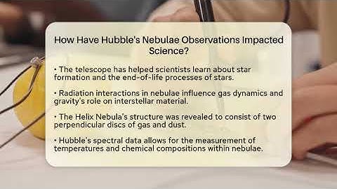 How Have Hubble
