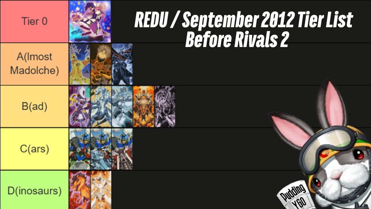 Мой список форматов REDU / сентябрь 2012 г. — до Rivals 2