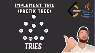 L1. Implement TRIE | INSERT | SEARCH | STARTSWITH