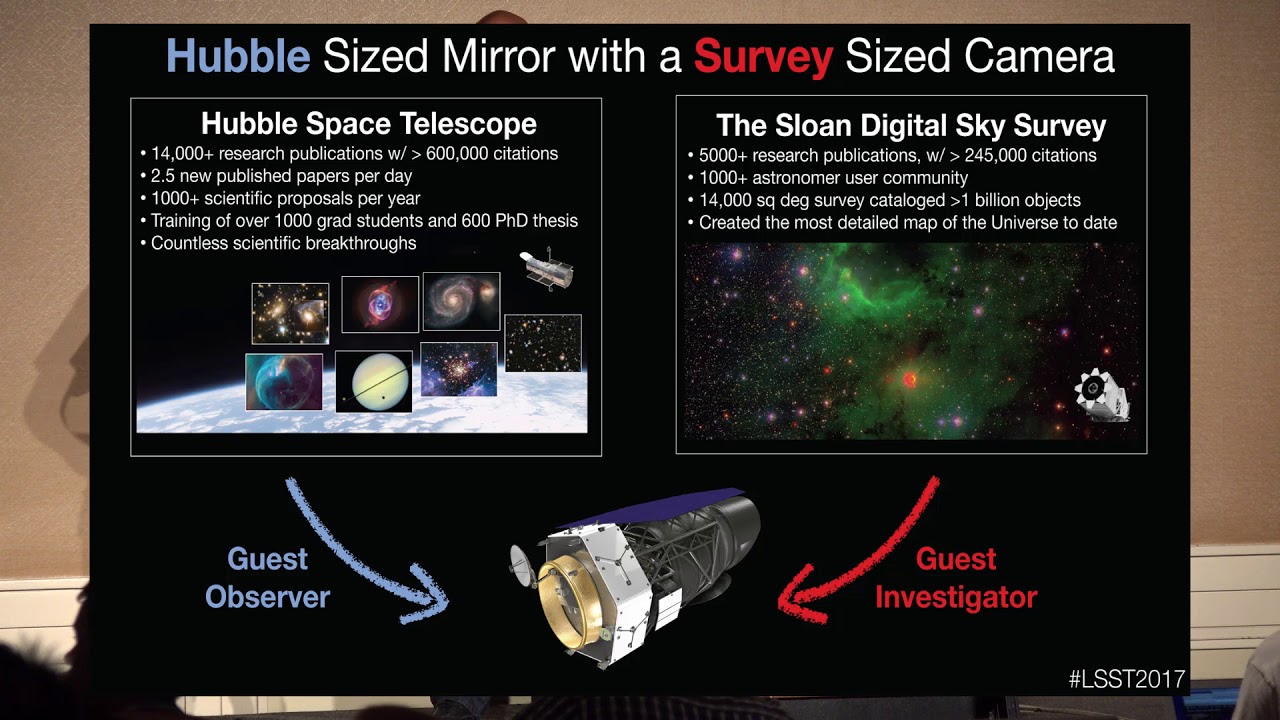 LSST2017 Plenary: LSST-WFIRST Connection; Simulated Observing Strategies/Cadence Optimization
