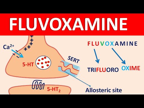 Fluvoxamine - Mechanism, side effects, precautions & uses