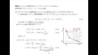 熱力学  エントロピー 2 (2021-14)